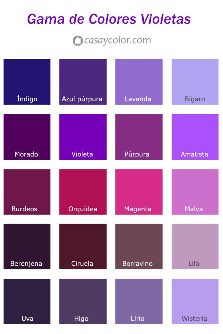 Toda la gama de colores violetas, paleta de colores