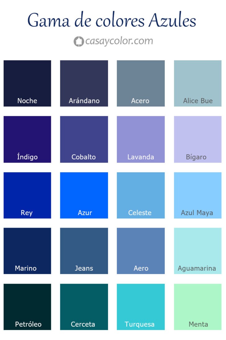 Gama de azules, 20 colores distintos con sus nombres