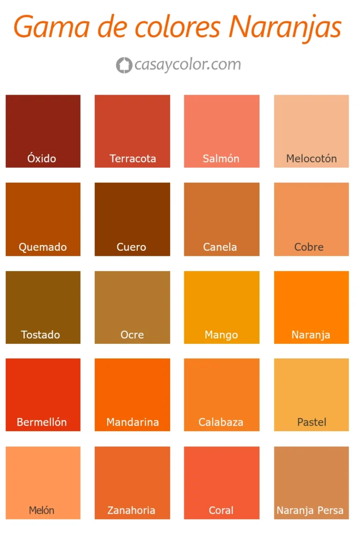 Gama de colores naranjas